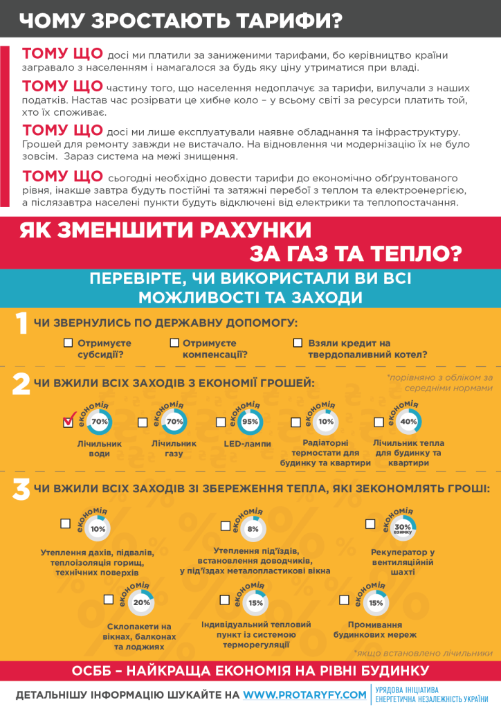 Плакат