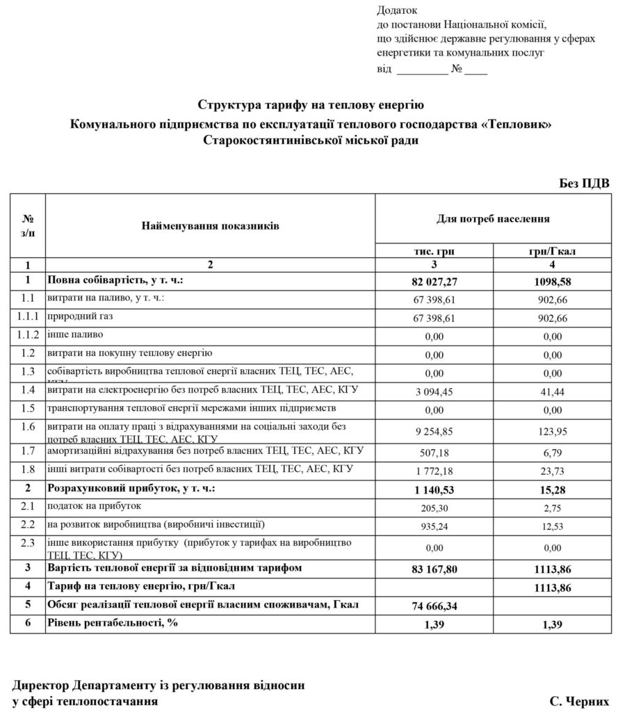 101Тепловик Структура тарифу