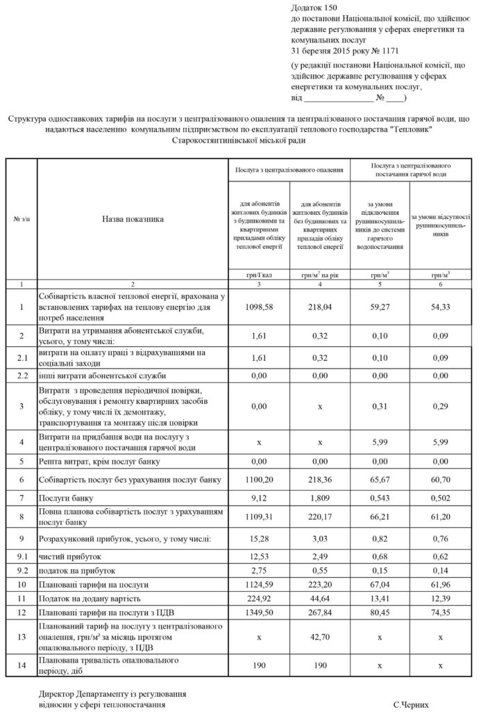 Структура одноставкових тарифів на послуги з централізованого опалення та централізованого постачання гарячої води, що надаються населенню комунальним підприємством по експлуатації теплового господарства "Тепловик"