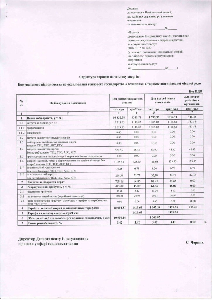 %d0%bf%d0%be%d0%b2%d1%96%d0%b4%d0%be%d0%bc%d0%bb%d0%b5%d0%bd%d0%bd%d1%8f4